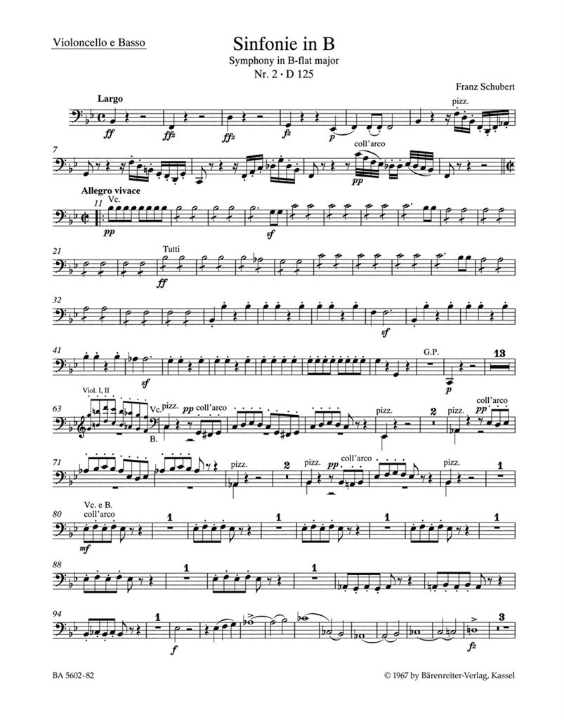Symphony in Bb major No. 2